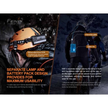 Headlamps Fenix HP30R V2.0 Headlamp 3000 Lumens