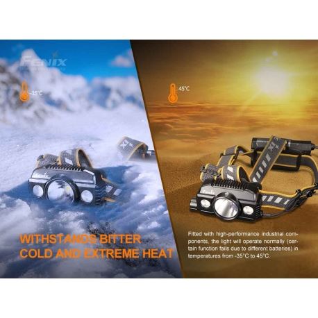 Headlamps Fenix HP30R V2.0 Headlamp 3000 Lumens