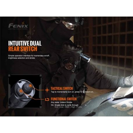 Flashlights Fenix TK20R V2.0 Rechargeable Tac 3000 Lumens
