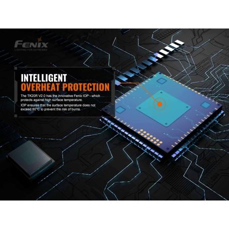 Flashlights Fenix TK20R V2.0 Rechargeable Tac 3000 Lumens