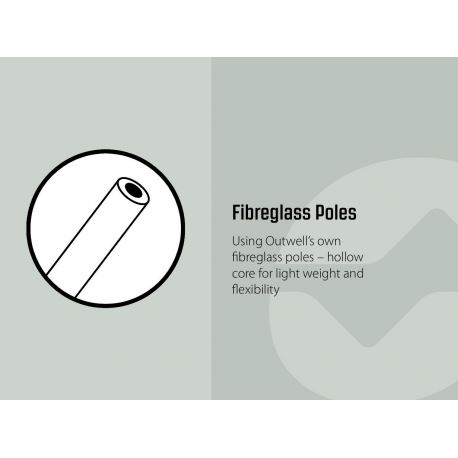 Beach Tents Outwell Formby Beach Shelter