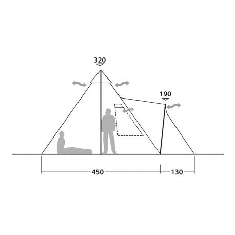 Αντίσκηνα / Σκηνές Robens Kiowa Tipi Tent