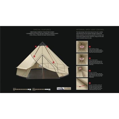 Αντίσκηνα / Σκηνές Robens Kiowa Tipi Tent
