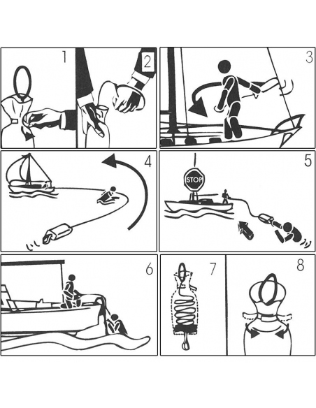 Σωσίβια Σύστημα Ρίψης Lifelink Throwing Line