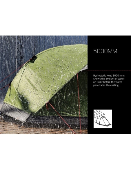 Αντίσκηνα Ορειβασίας Robens Starlight 2 Tent