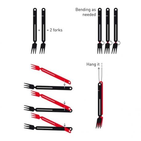 Cutlery Swiss Advance Saiga BBQ Tongs & Forks Small