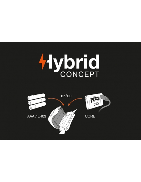 Headlamps Petzl Tikkina 300 Lumens