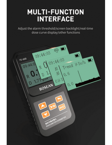 Miscellaneous Bosean Radiation Detector FS-600
