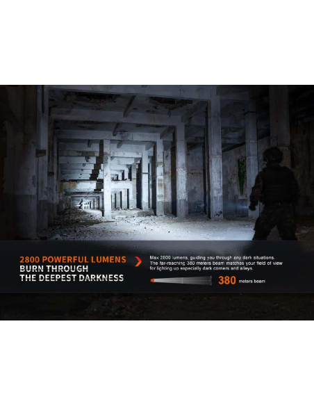 Flashlights Fenix PD36R PRO Rechargeable 2800 Lumens