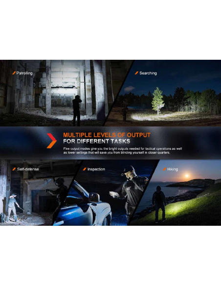 Flashlights Fenix PD36R PRO Rechargeable 2800 Lumens