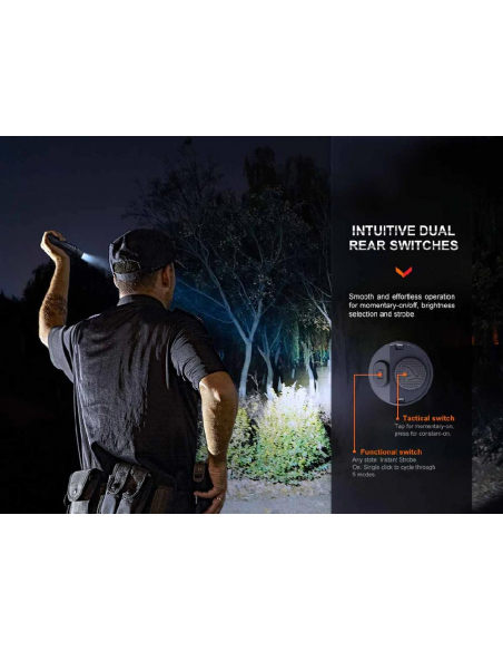 Flashlights Fenix PD36R PRO Rechargeable 2800 Lumens