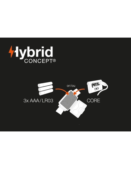 Φακοί Κεφαλής Petzl Actik 450 Lumens