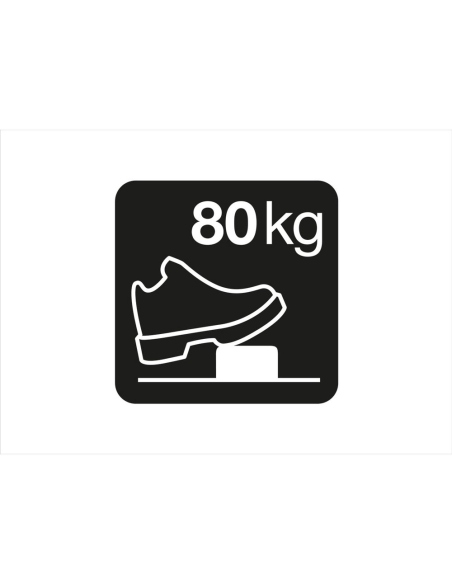 Headlamps Petzl Pixa 2 ATEX 80 Lumens