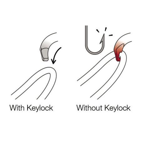 Κρίκοι Ασφαλείας Petzl Ok Ball Lock Carabiner