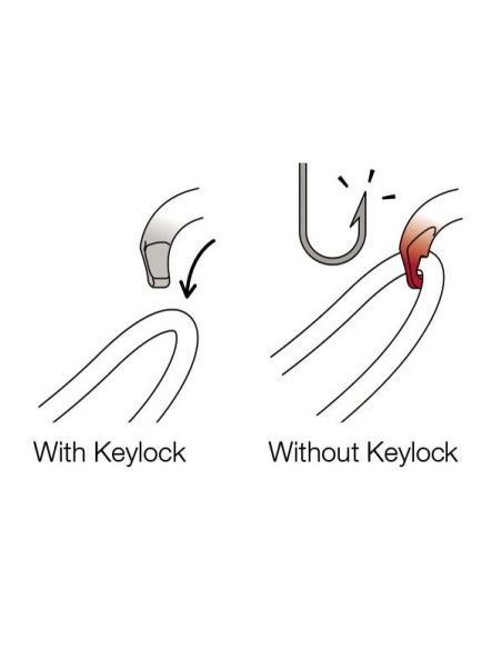 Κρίκοι Ασφαλείας Petzl Ok Ball Lock Carabiner