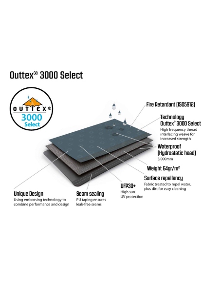 Tents Outwell Greenwood 6