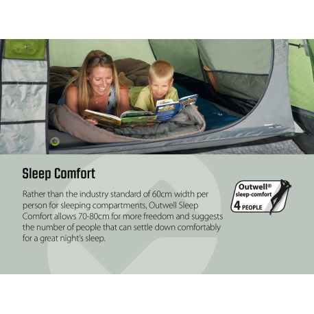 Αντίσκηνα / Σκηνές Outwell Winwood 8 Tent