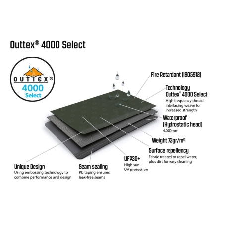 Tents Outwell Winwood 8 Tents Outwell Winwood 8