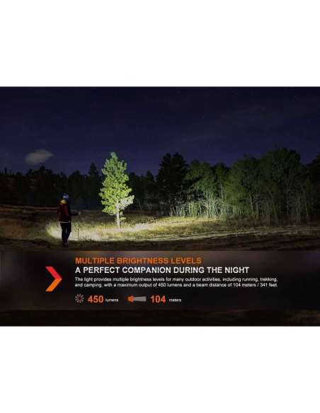 Headlamps Fenix HL16 450 Lumens