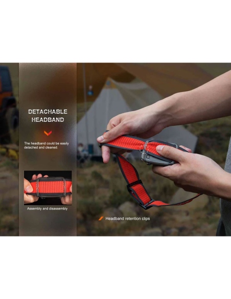 Headlamps Fenix HL16 450 Lumens