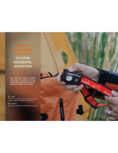 Headlamps Fenix HL16 450 Lumens