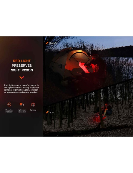 Headlamps Fenix HL16 450 Lumens