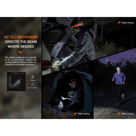 Headlamps Fenix HL16 450 Lumens