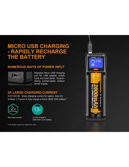 Φορτιστές Fenix ARE-D1 Battery Charger