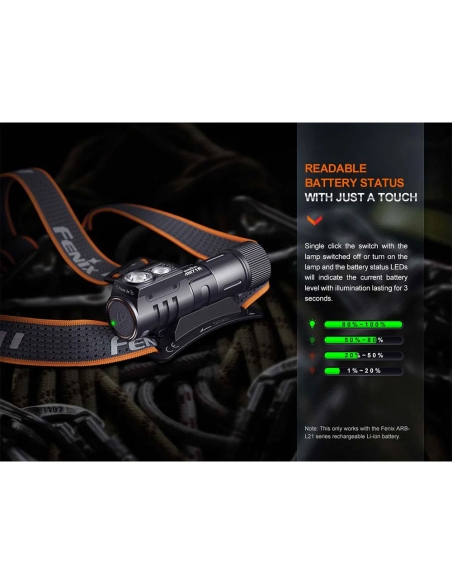 Headlamps Fenix HM71R Headlamp 2700 Lumens
