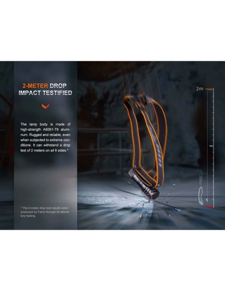 Headlamps Fenix HM71R Headlamp 2700 Lumens