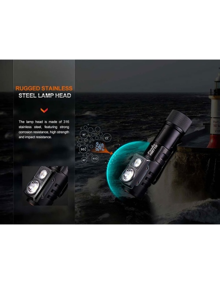 Headlamps Fenix HM71R Headlamp 2700 Lumens