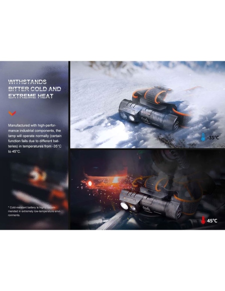 Headlamps Fenix HM71R Headlamp 2700 Lumens