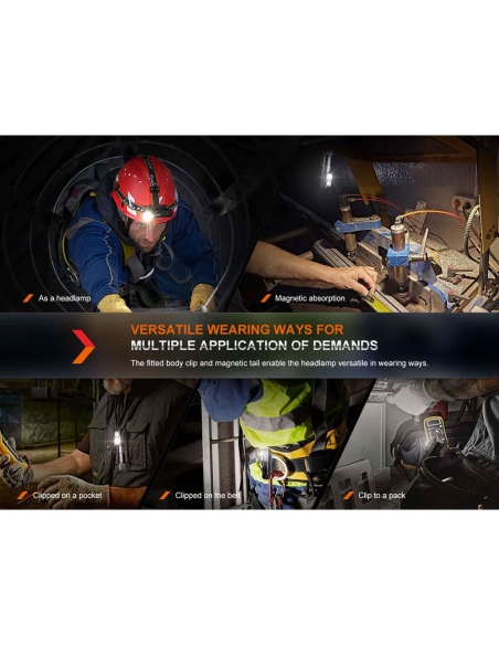 Headlamps Fenix HM71R Headlamp 2700 Lumens