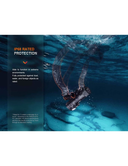 Headlamps Fenix HM71R Headlamp 2700 Lumens