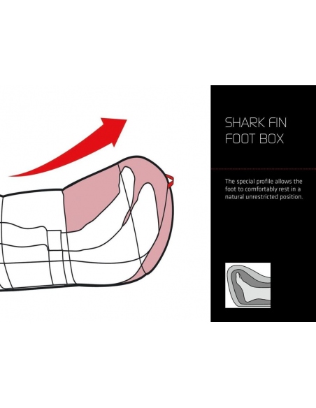 Mountaineering Sleeping Bags Robens Serac 600 Sleeping Bag