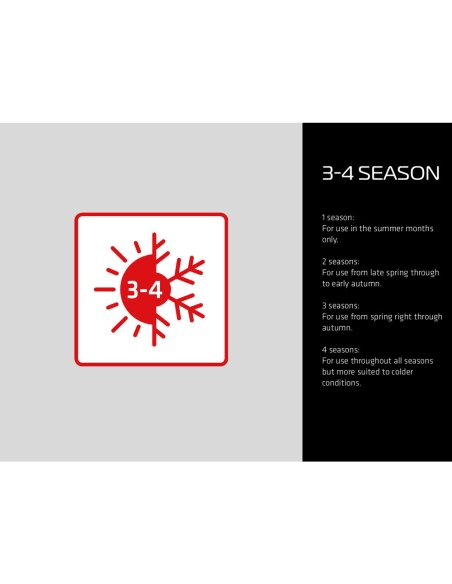 Mountaineering Sleeping Bags Robens Serac 900 Sleeping Bag