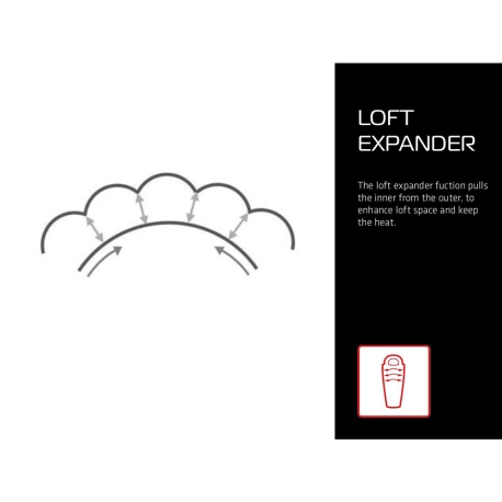 Mountaineering Sleeping Bags Robens Serac 900 Sleeping Bag