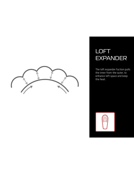 Mountaineering Sleeping Bags Robens Serac 900 Sleeping Bag