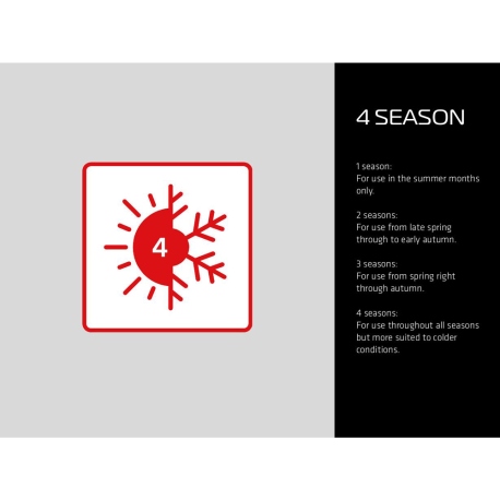 Mountaineering Sleeping Bags Robens Serac 900 Sleeping Bag