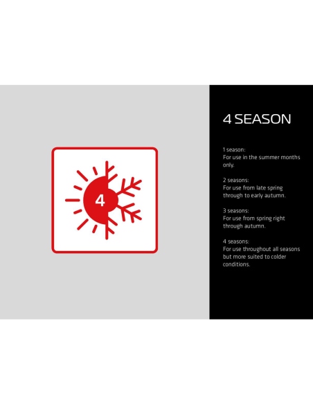 Mountaineering Sleeping Bags Robens Serac 900 Sleeping Bag