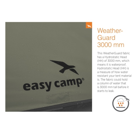 Αντίσκηνα / Σκηνές Easy Camp Palmdale 600