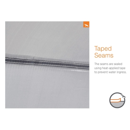 Αντίσκηνα / Σκηνές Easy Camp Palmdale 600