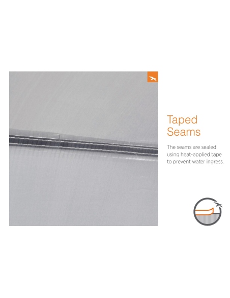 Αντίσκηνα / Σκηνές Easy Camp Palmdale 600