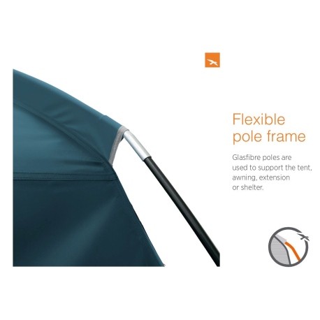 Αντίσκηνα / Σκηνές Easy Camp Palmdale 600