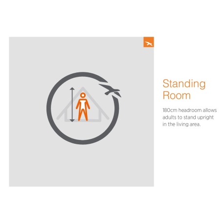 Αντίσκηνα / Σκηνές Easy Camp Palmdale 600