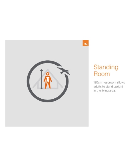 Αντίσκηνα / Σκηνές Easy Camp Palmdale 600