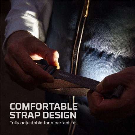 Headlamps Nebo 150 Headlamp