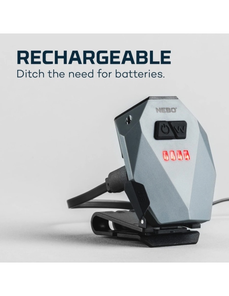 Headlamps Nebo Einstein Cap