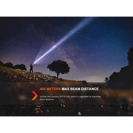 Flashlights Fenix TK20R UE Rechargeable 2800 Lumens