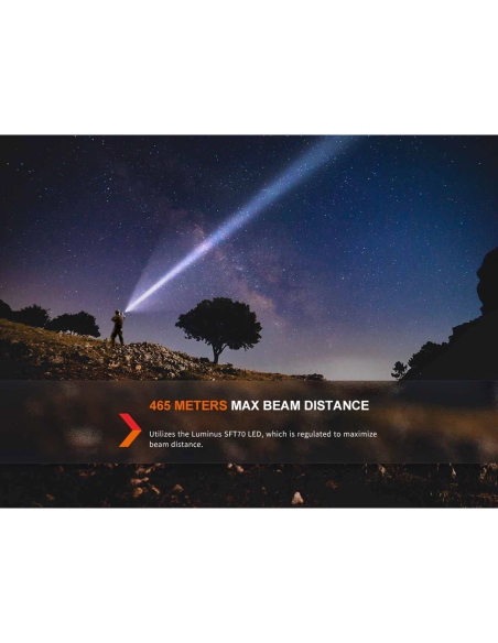 Flashlights Fenix TK20R UE Rechargeable 2800 Lumens